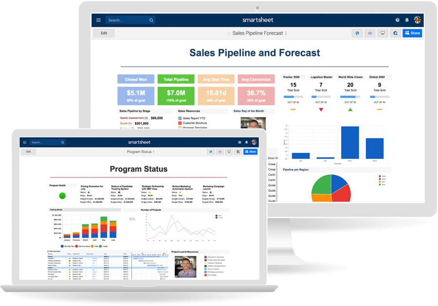 Learn More About Smartsheet Dashboards and Portals Smartsheet