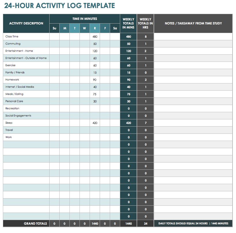 Time Log Template from www.smartsheet.com