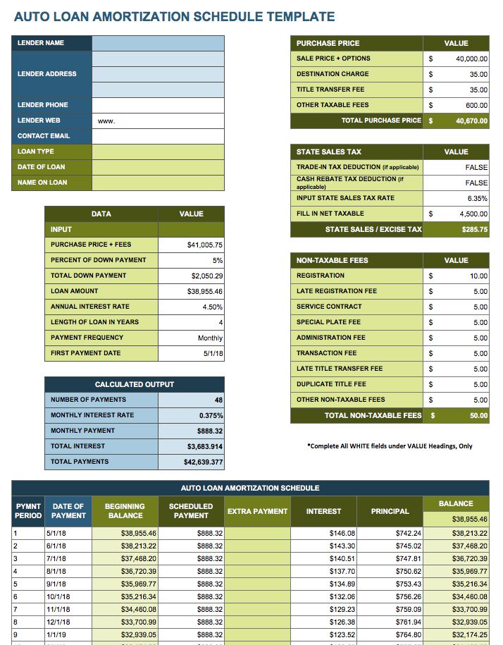 Loan Payment Spreadsheet Template from www.smartsheet.com
