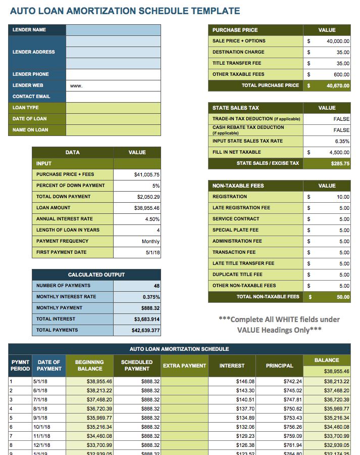 Car Payment Calculator Chart