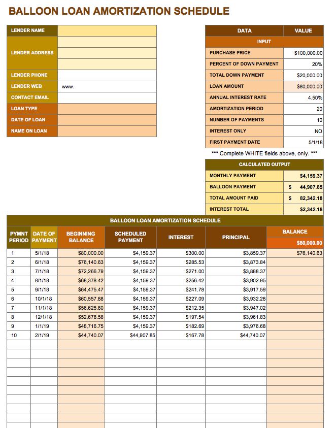 Excel Loan Payment Tracker Template from www.smartsheet.com