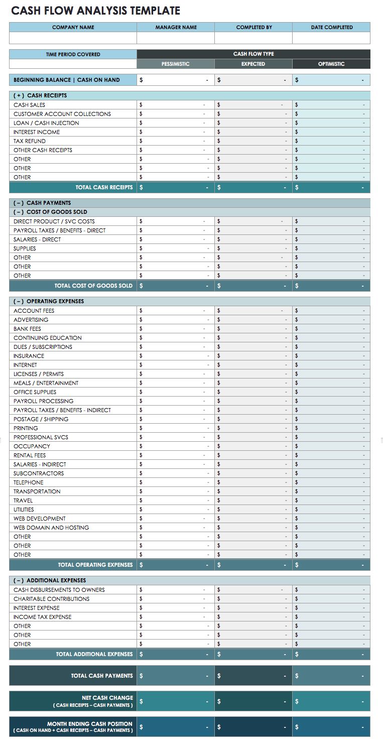 Easy Cash Flow Template