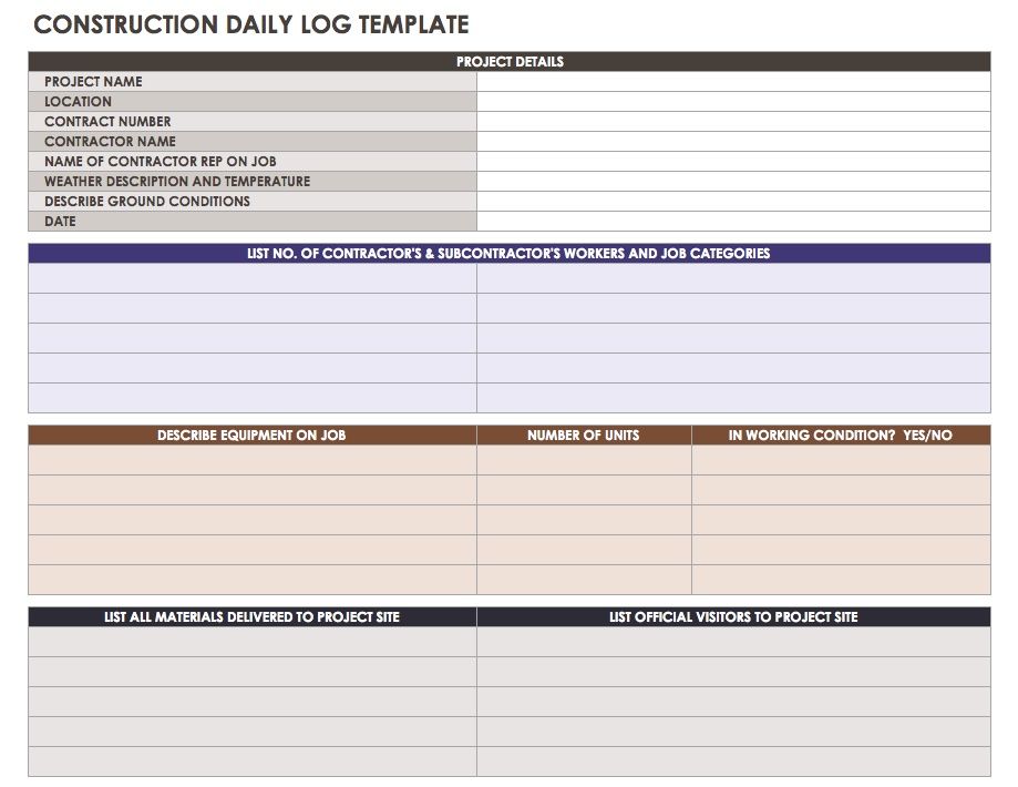 Temperature Recording Chart Template