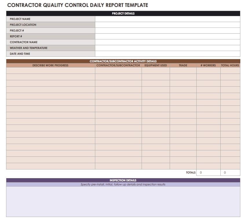 Construction Weather Chart Sample