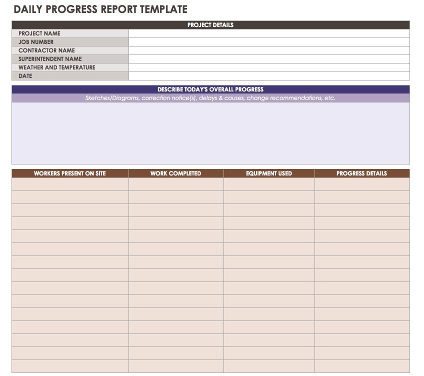 Temperature Recording Chart Template