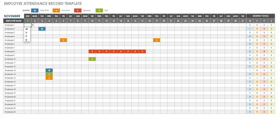 Payroll Chart Sample