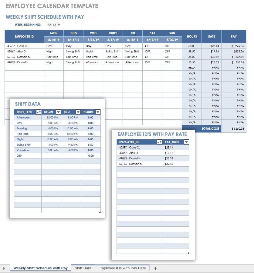Payroll Tracking Template from www.smartsheet.com