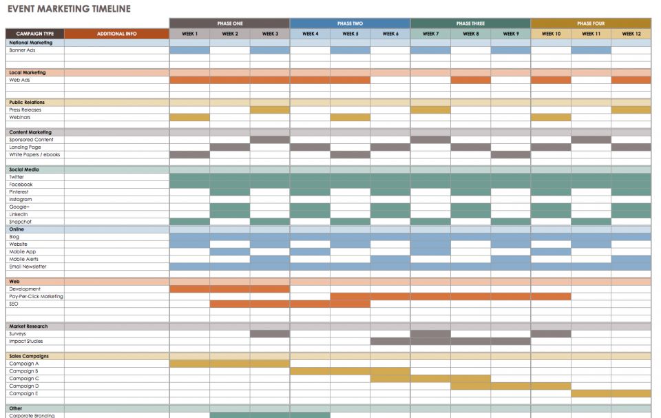 Free Event Timeline Template from www.smartsheet.com