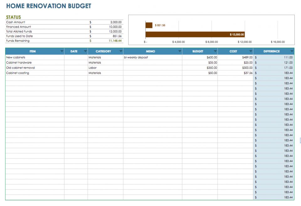 monthly budget template google sheets