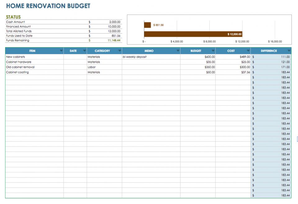 Home Renovation Budget Free Google Docs Budget Templates Smartsheet