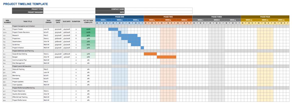 Calendar Sheets Template from www.smartsheet.com