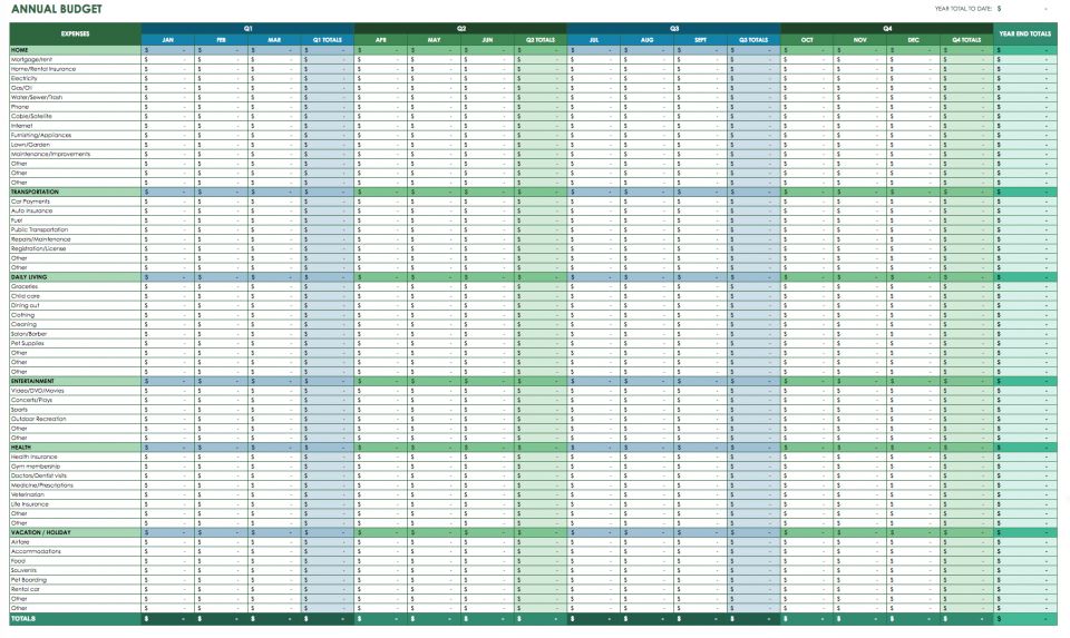 Personal Expense Budget Template from www.smartsheet.com