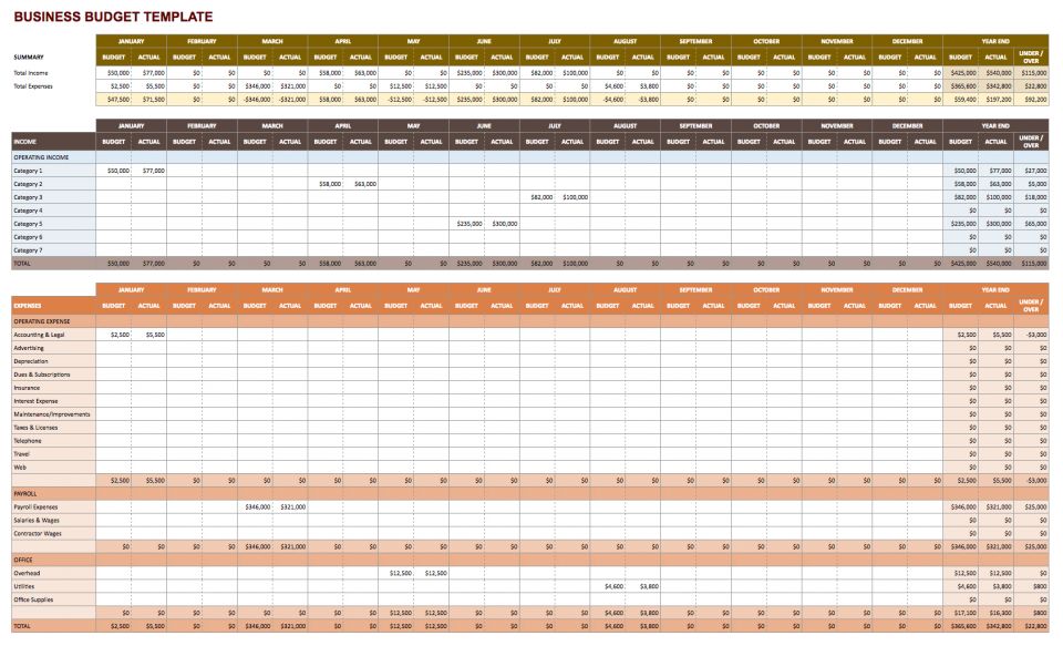 free-google-docs-and-spreadsheet-templates-smartsheet