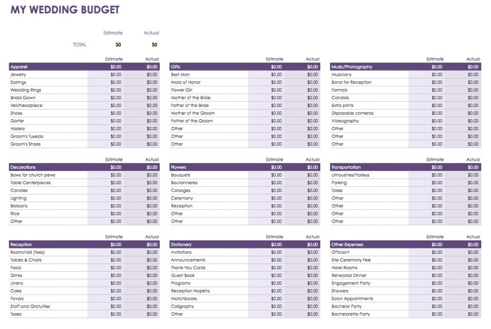 view-12-get-small-business-budget-template-google-sheets-pics-jpg-muhammadiyah-kabupaten-bone