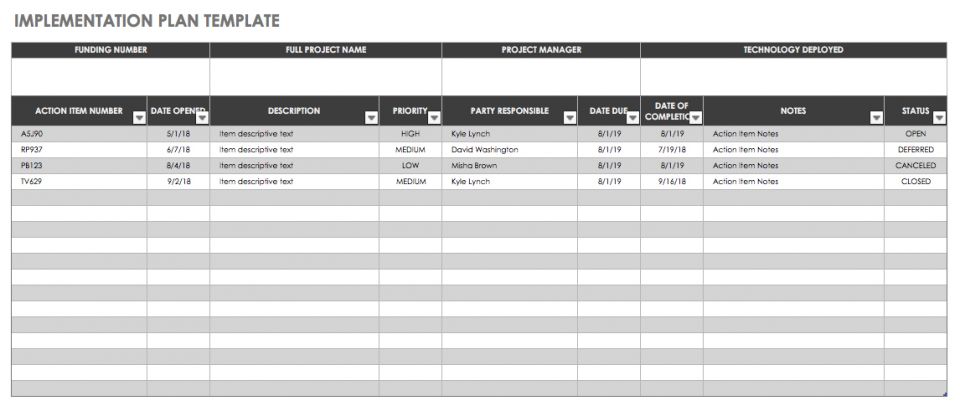 Center Drill Chart Pdf