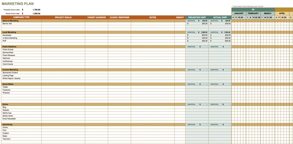 Free Communication Strategy Templates And Samples Smartsheet
