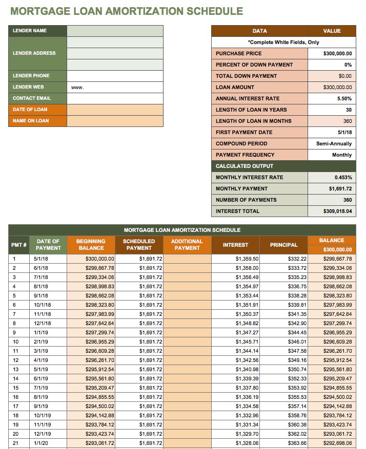 Amortization Chart India Excel