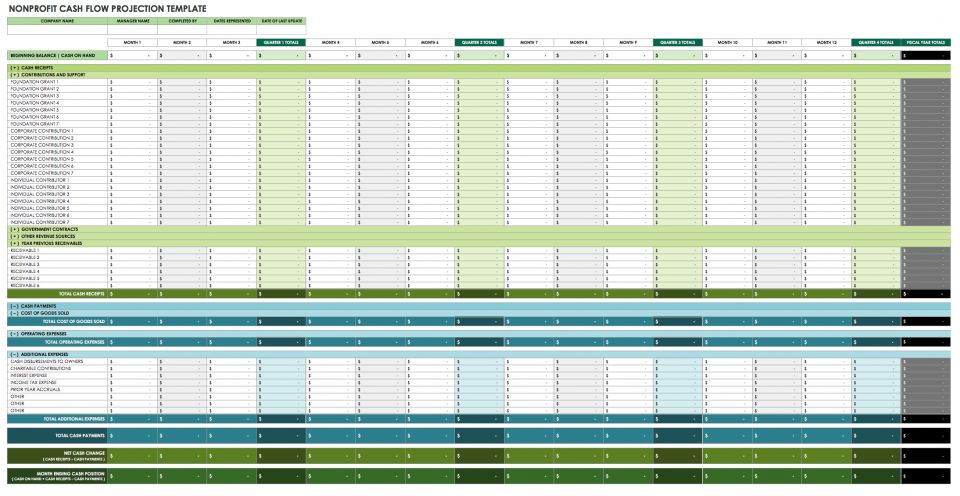 Cash Flow Projection Template Excel Free from www.smartsheet.com