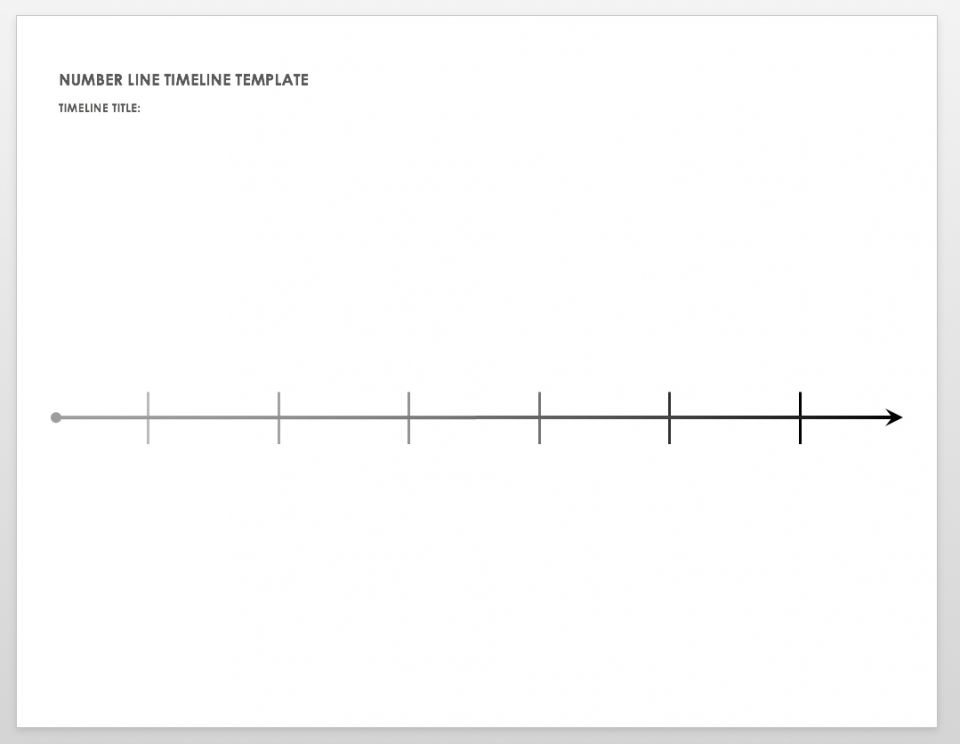 Timeline Of Global Events Printable