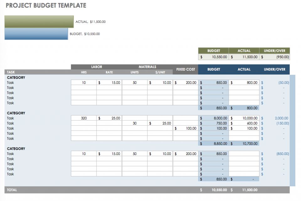 Data Analysis Template Excel