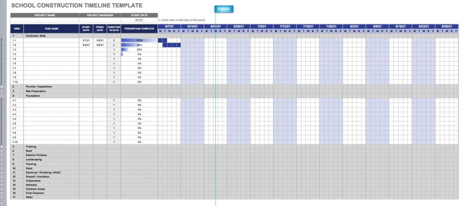 Gantt Chart Building A House