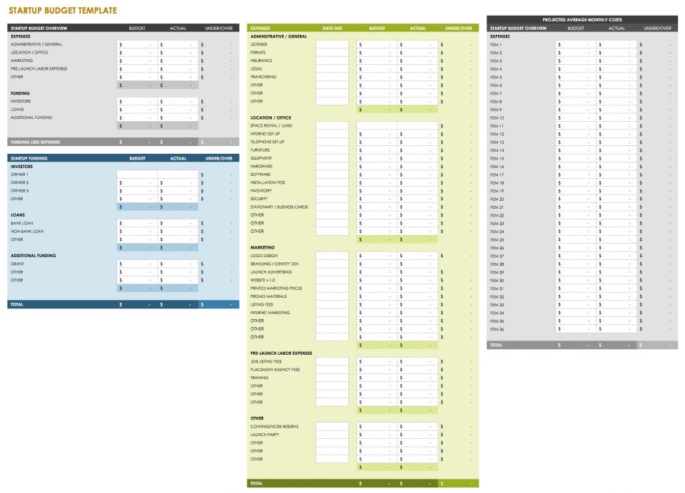 Small Business Expenses Spreadsheet Template from www.smartsheet.com
