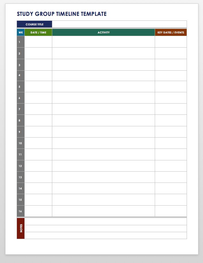 Time Chart Template