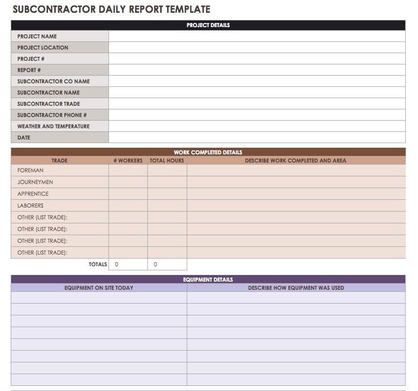 Construction Weather Chart Sample