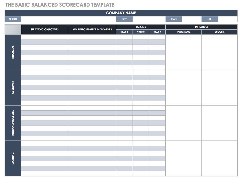 Scorecard Template Word from www.smartsheet.com