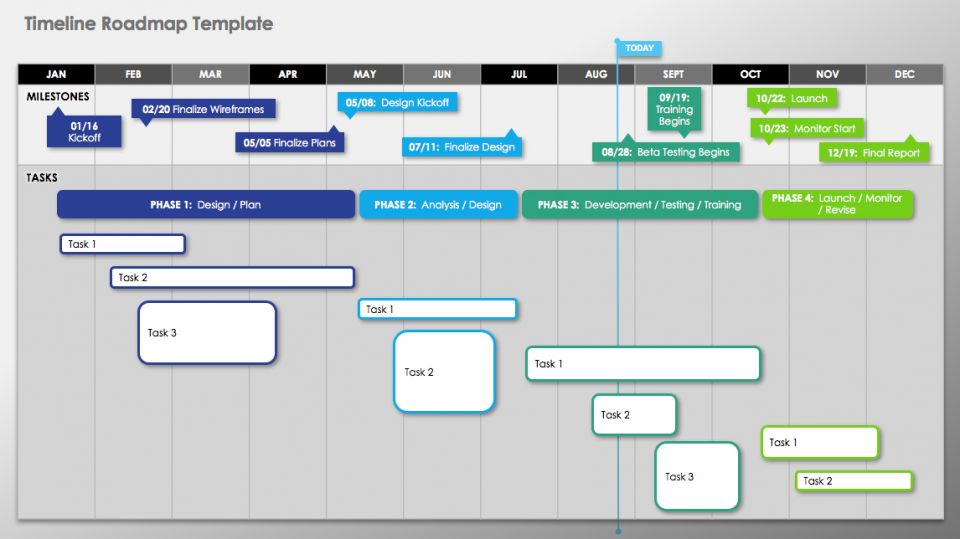 technology-roadmap-template-ppt