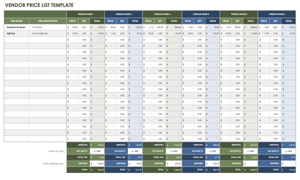 Supplier Comparison Chart