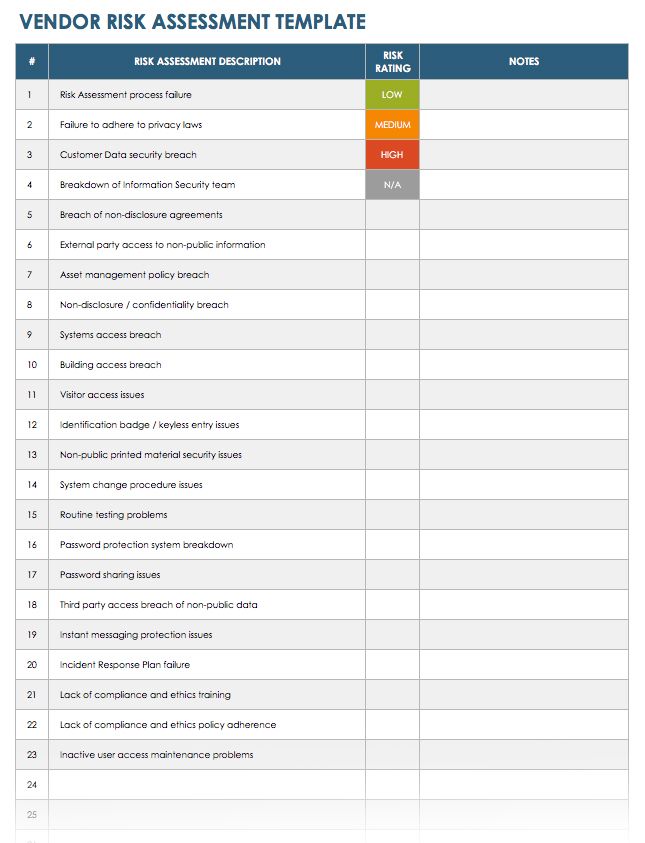 Vendor Comparison Template Excel from www.smartsheet.com