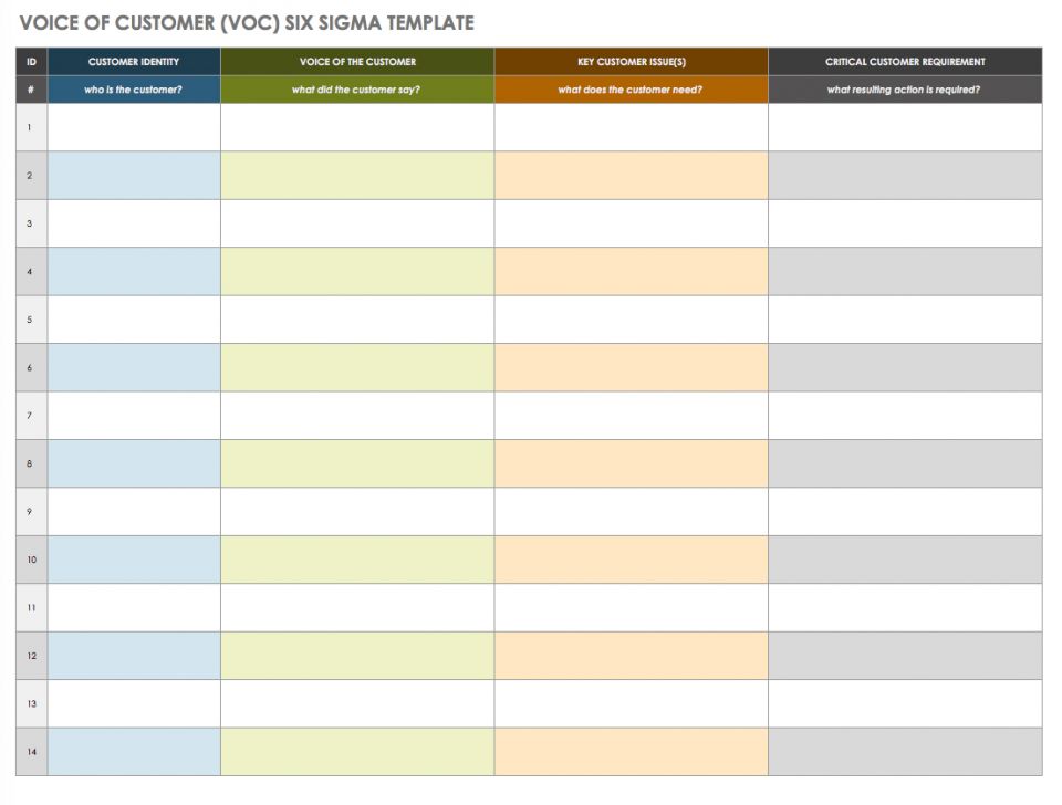 Six Sigma Charts In Excel