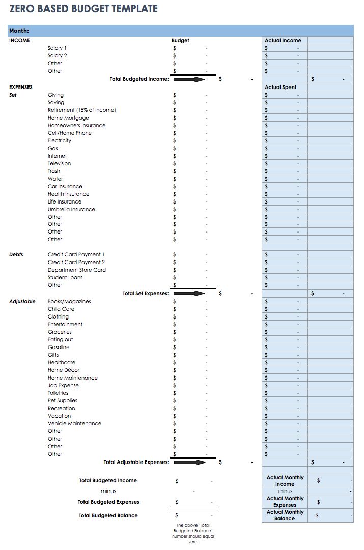 Monthly Expense Chart Template