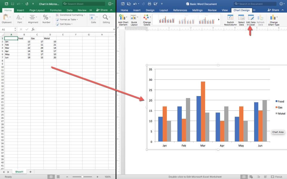 Spreadsheet Chart