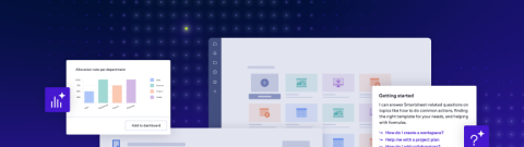 Timeline View | Smartsheet
