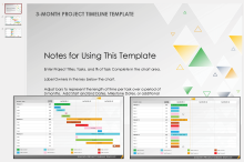 3 Month Project Timeline Template