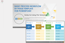 Basic Process Workflow by Phase Powerpoint Template