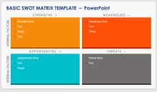 Basic SWOT Matrix Template PowerPoint
