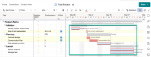 Critical path gantt predecessors