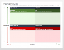 Task Priority Matrix Template