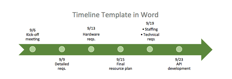 Timeline template in Word