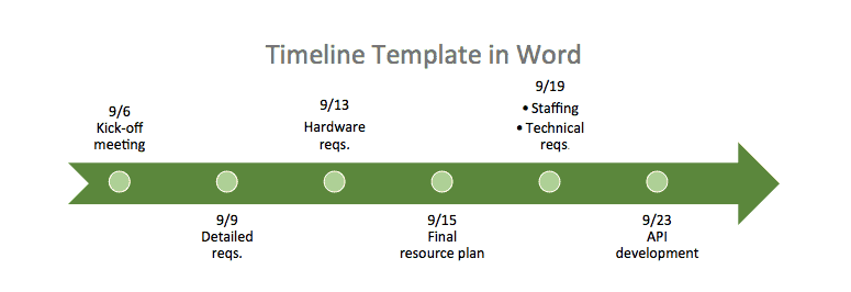 Chronology Template Word from www.smartsheet.com