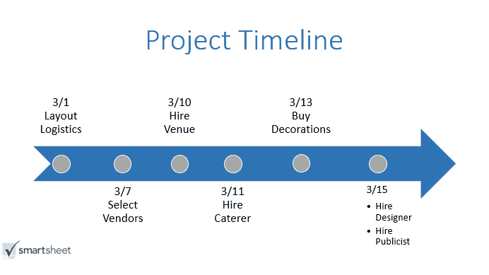 Timeline template with logo