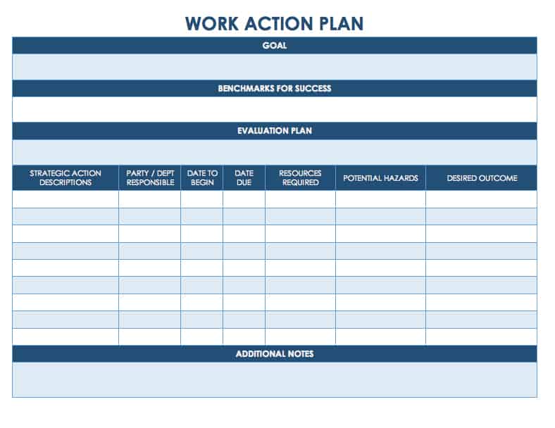 Event Action Plan Template