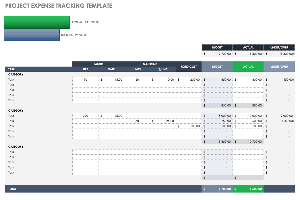 Project Expense Tracking Template