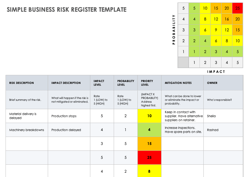 Simple Business Risk Register Template