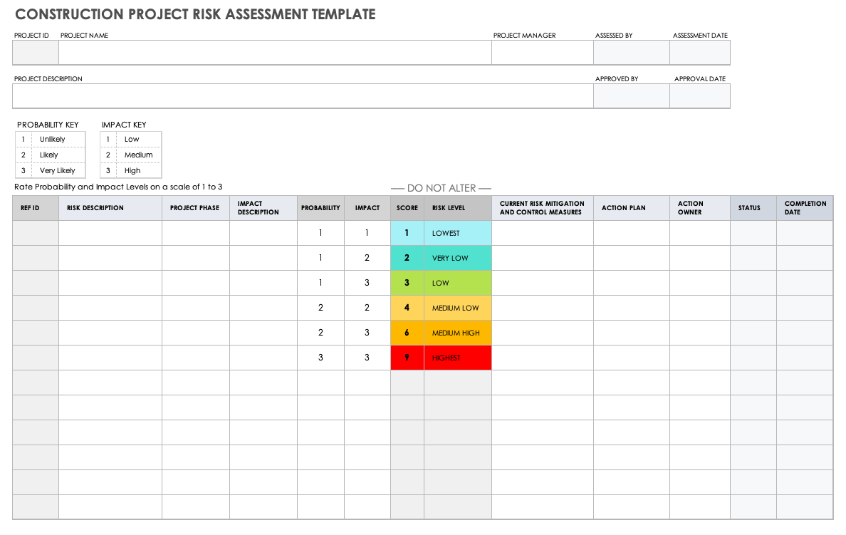 Construction Project Risk Assessment Template