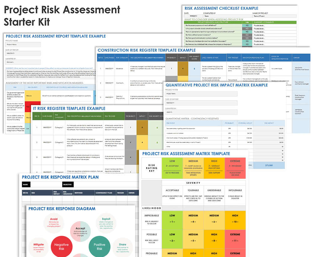 Project Risk Assessment Starter Kit