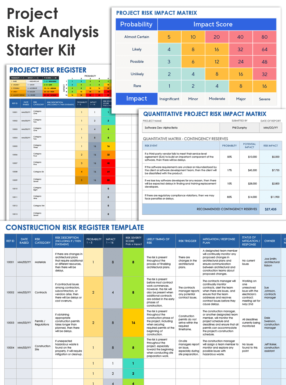 Project Risk Analysis Starter Kit